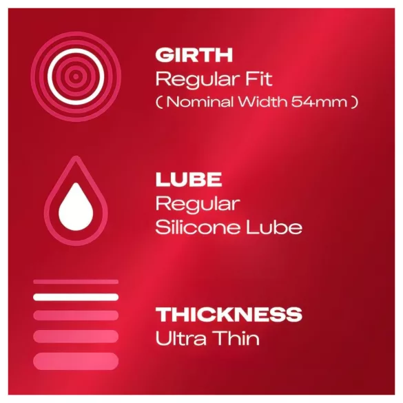 Durex - condón ultrafino realista - 10 unidades