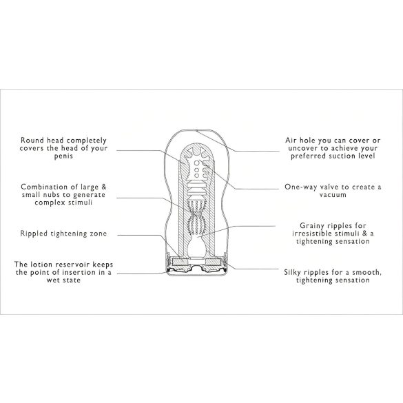 TENGA - masturbador masculino - efecto garganta profunda suave