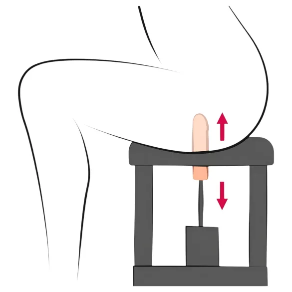 The Banger Sit-On-Climaxer - máquina sexual eléctrica negra