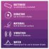 Bala Vibradora Durex Intense Delight - Mini Vibrador (Morado)