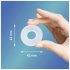 Anillo de Placer Durex - Anillo para el pene (transparente)