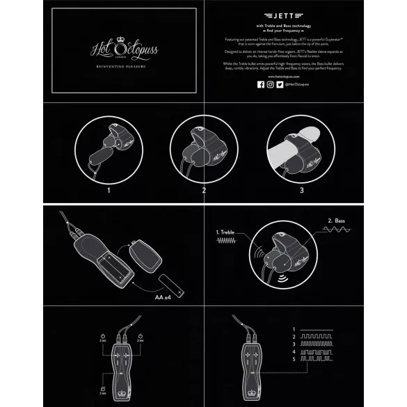 HOT Octopuss JETT - vibrador para glande con 2 motores - silicona negra