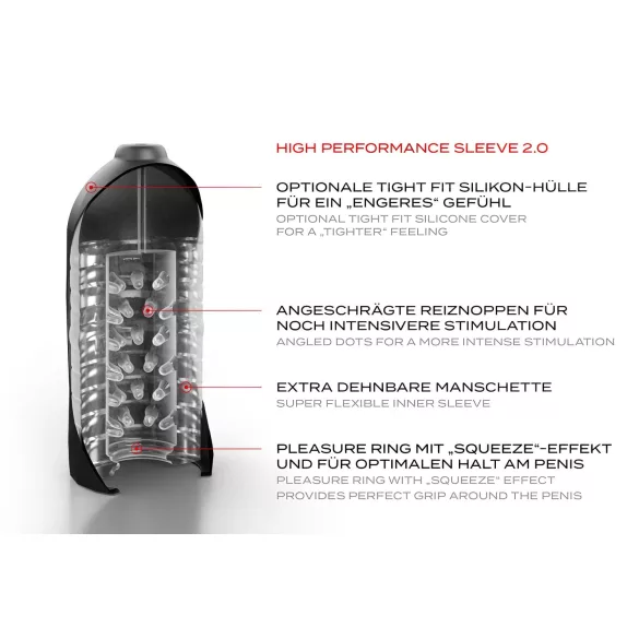 Suck-O-Mat 2.0 - masturbador automático eléctrico para hombre