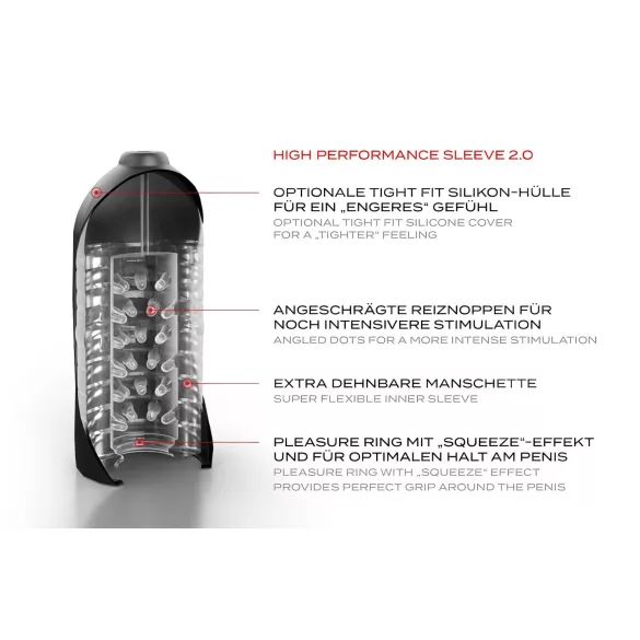 Suck-O-Mat 2.0 - masturbador automático eléctrico para hombre