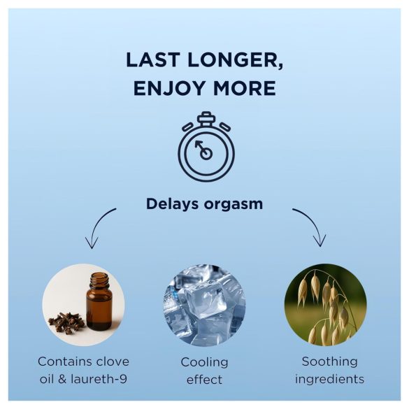 Mister Size - gel retardante de la eyaculación - 50ml