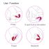 Cotoxo Cupid 2 - vibrador para parejas con control remoto (rojo)