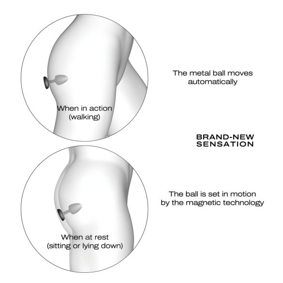 Vibrador anal con bolas y mando a distancia M - (negro)