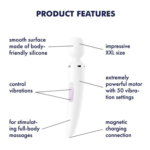 Satisfyer Wand-er Woman - masajeador vibrador impermeable (blanco)