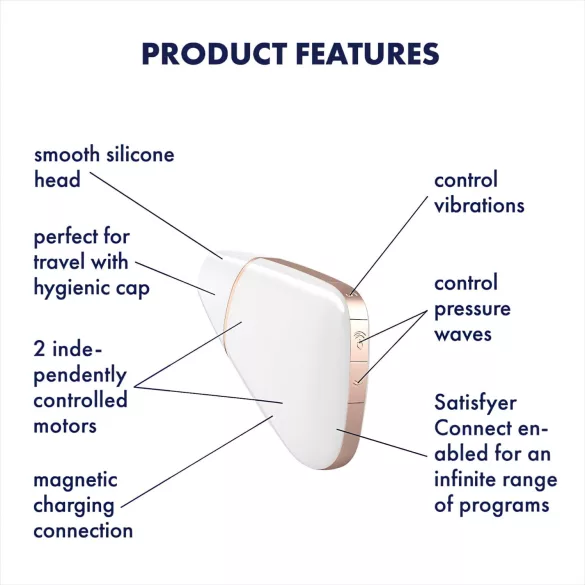 Satisfyer Love Triangle - succionador de clítoris inteligente - blanco