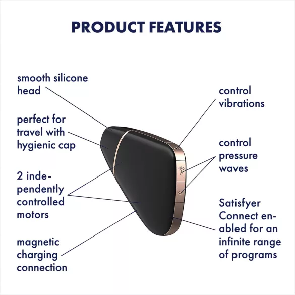 Satisfyer Love Triangle - succionador de clítoris inteligente - negro