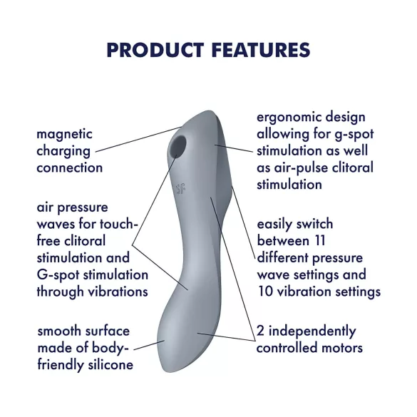 Satisfyer Curvy Trinity 3 - succionador y vibrador 2 en 1 - silicona gris