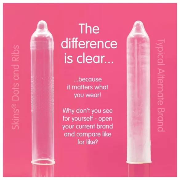 Skins - preservativo texturizado con estrías y puntos - 4 unidades