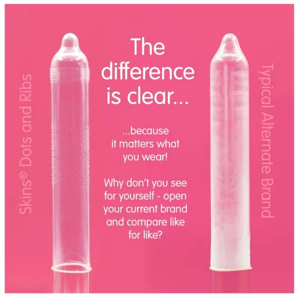 Skins - preservativo texturizado con relieve y puntos - paquete 8 unidades