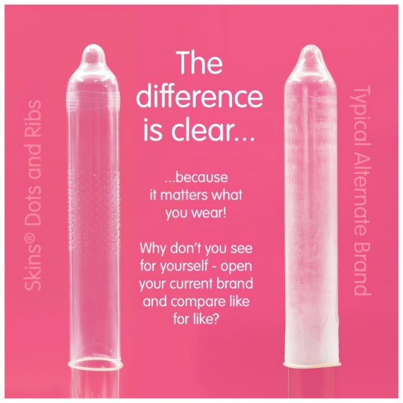Skins - preservativo texturizado con puntos y estrías - pack 16 unidades