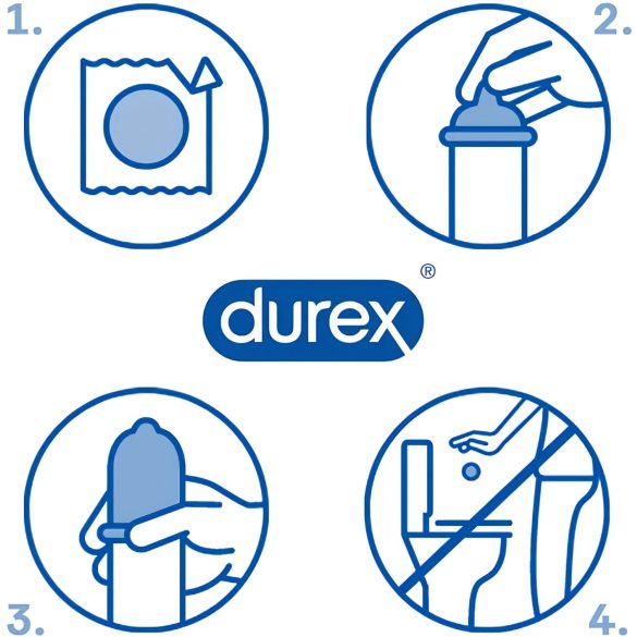 Durex Invisible Slim - preservativo ultrafino - 10 unidades