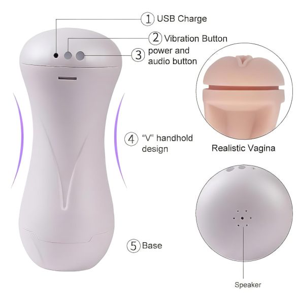 Lonely Happy - masturbador vibrador con gemidos - silicona blanco natural