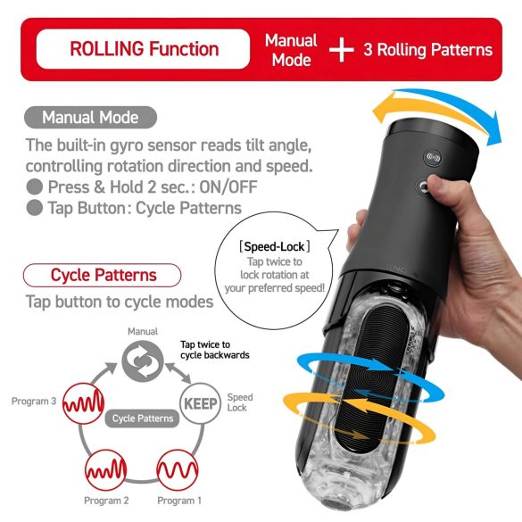 TENGA Flip 0 Electronic - masturbador automático masculino - silicona negra