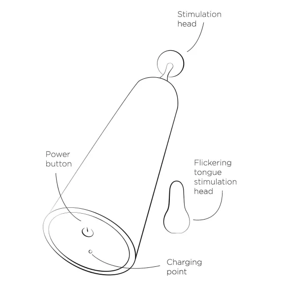 ROMP Pop - mini vibrador para clítoris - silicona roja