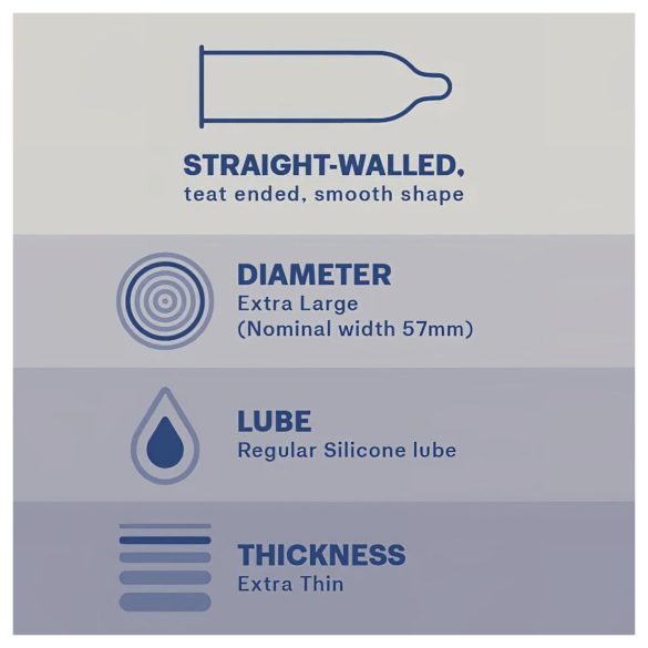 Durex Invisible XL - preservativo grande - ultra fino - caja de 10 unidades