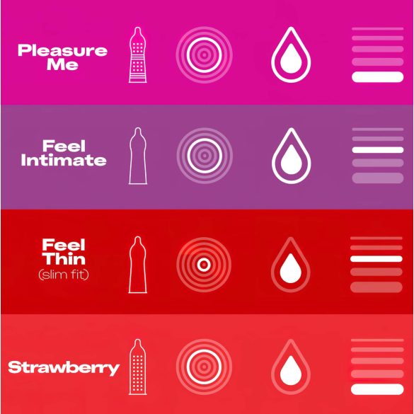 Durex Fun Explosion - preservativos surtidos - pack 40 unidades