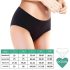 Bragas menstruales Adalet Ocean Standard (negras) - M