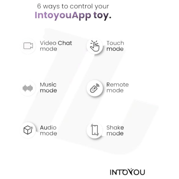 INTOYOU - anillo vibrador pene y testículos inteligente - silicona azul