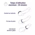 Boners - anillo vibrador recargable impermeable para pene - gris