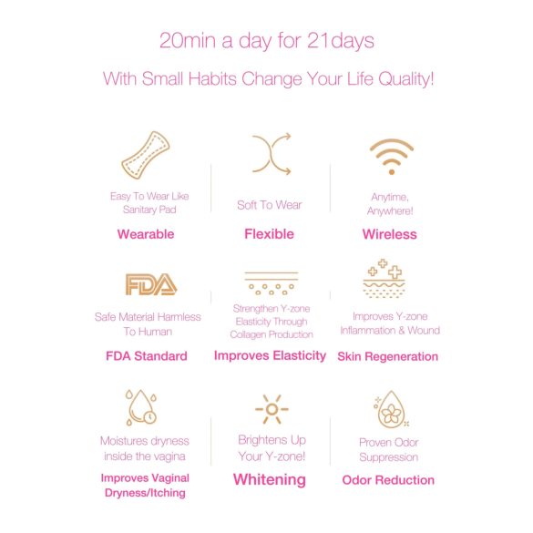 Luminiel Y ZONE - dispositivo de terapia de luz íntima