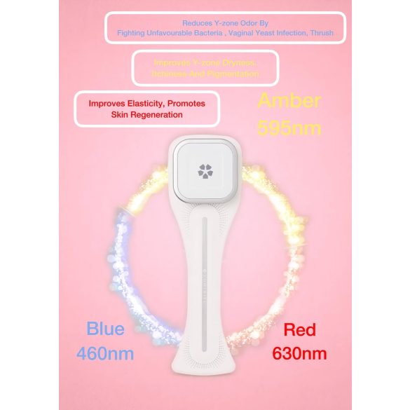 Luminiel Y ZONE - dispositivo de terapia de luz íntima