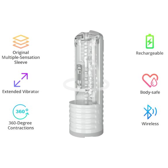 LOVENSE Max 2 - masturbador inteligente (blanco)