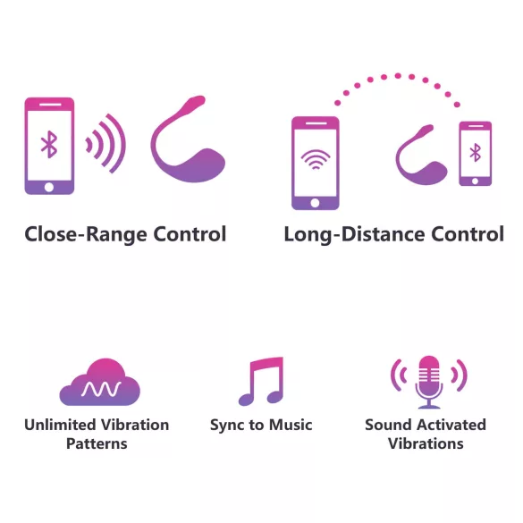 LOVENSE Lush 2 - Huevo vibrador inteligente - silicona rosa