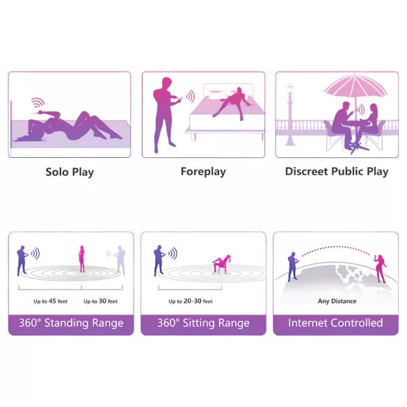 LOVENSE Lush 2 - Huevo vibrador inteligente - silicona rosa